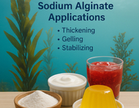 //5irorwxhomiorik.leadongcdn.com/cloud/liBqnKmmSRilklqonjkp/applications-of-sodium-alginate.jpg