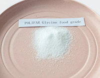 //5irorwxhomiorik.leadongcdn.com/cloud/lqBqnKmmSRilnqjpqlkp/glycine-food-grade.jpg
