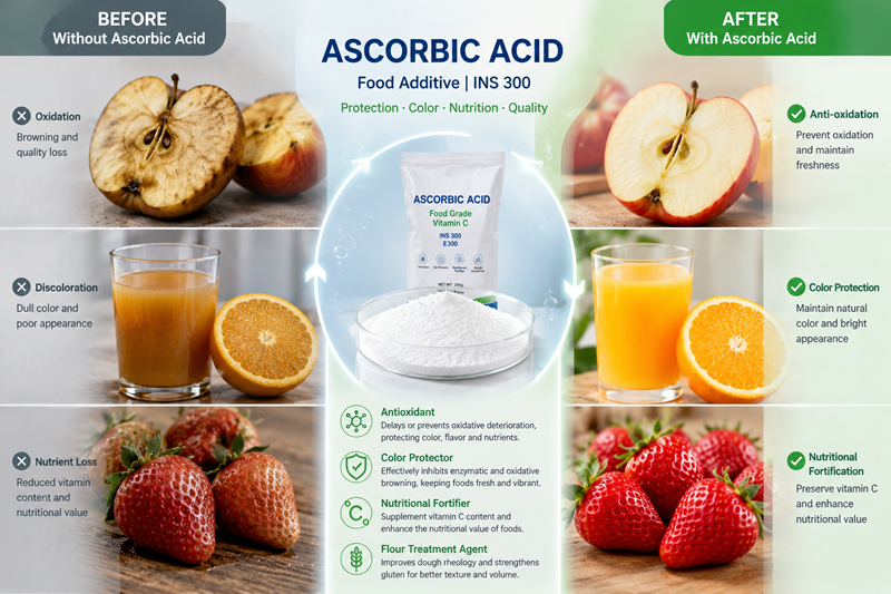 Trước Sau so s&aacute;nh qu&aacute; tr&igrave;nh oxy h&oacute;a