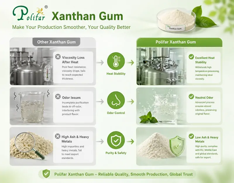 Qu&aacute; tr&igrave;nh sản xuất v&agrave; chế biến diễn ra su&ocirc;n sẻ