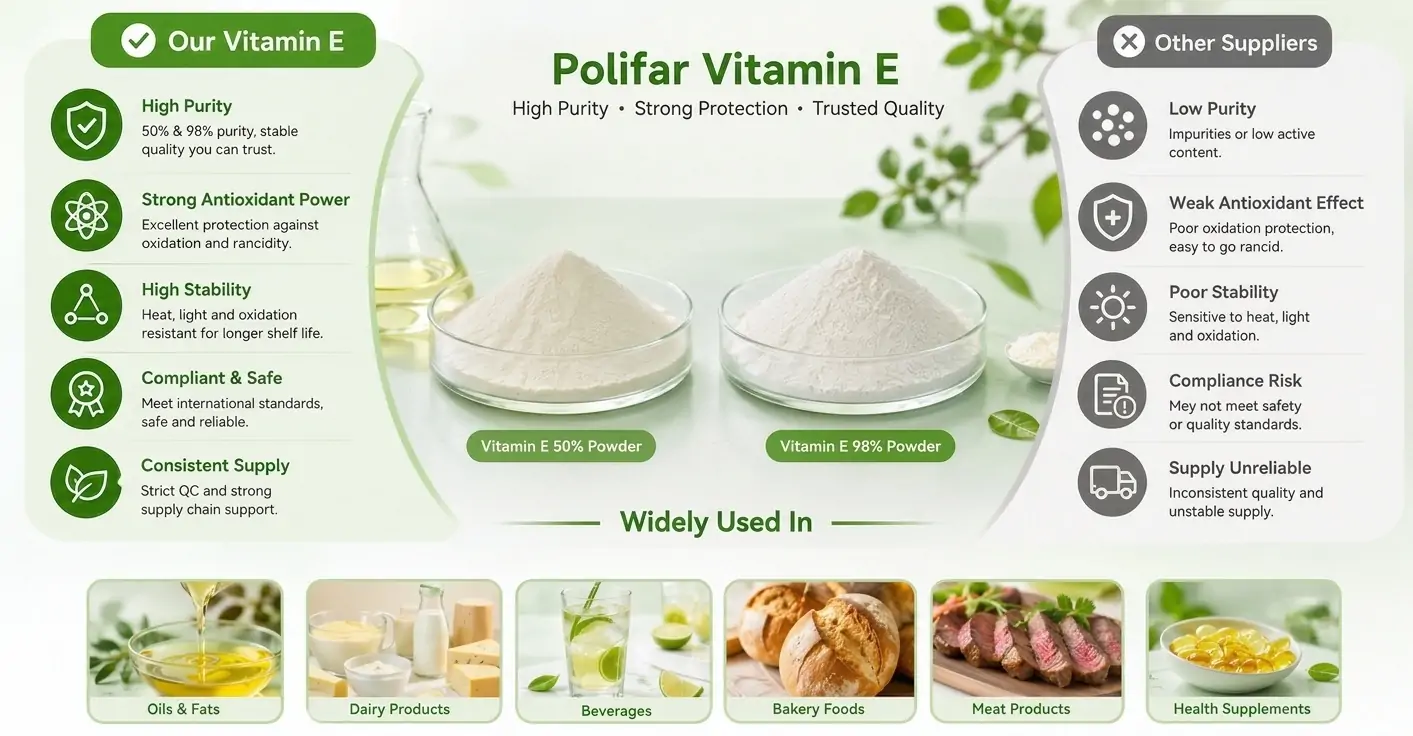 Giải pháp chống oxy hóa dầu