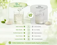 Polifar Xanthan Gum có hiệu suất vượt trội
