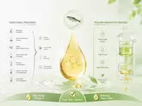 Quy trình sản xuất dầu cá
