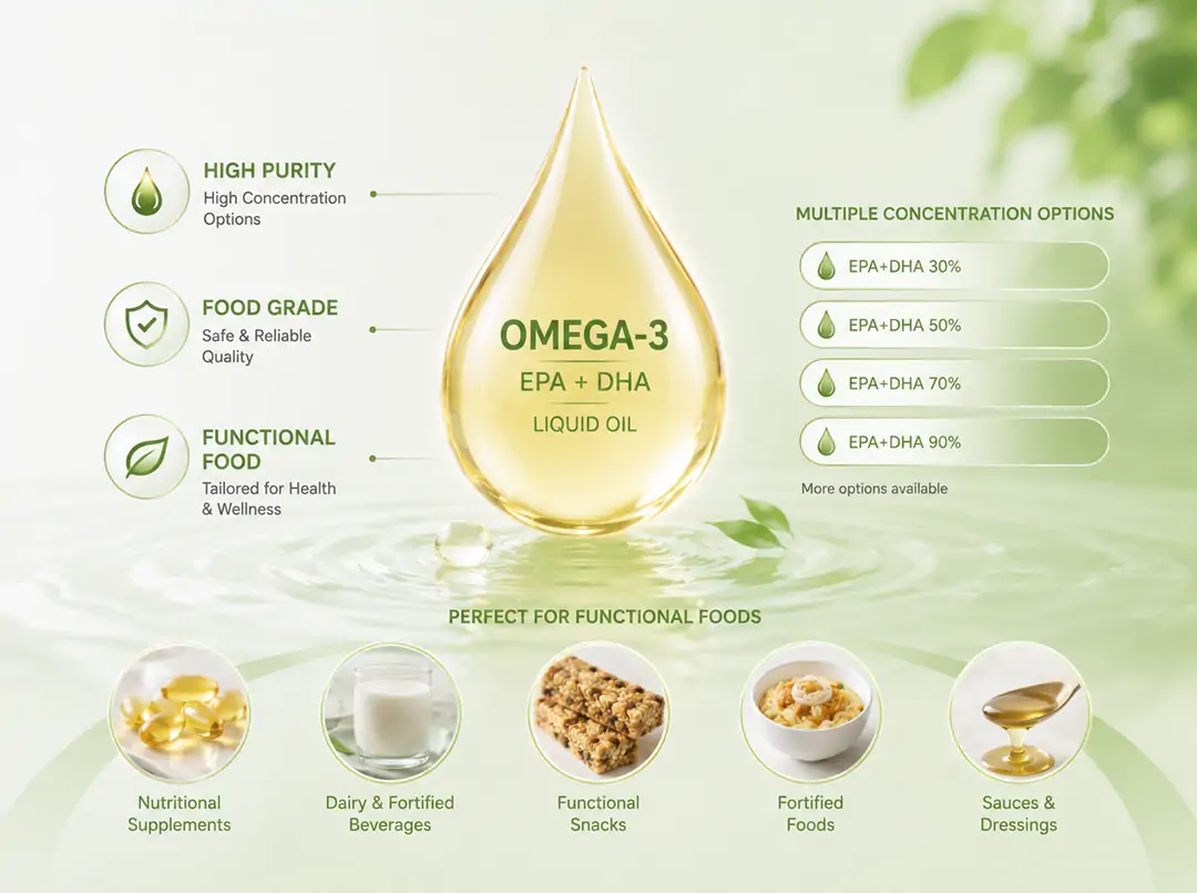 Dầu cá Omega-3