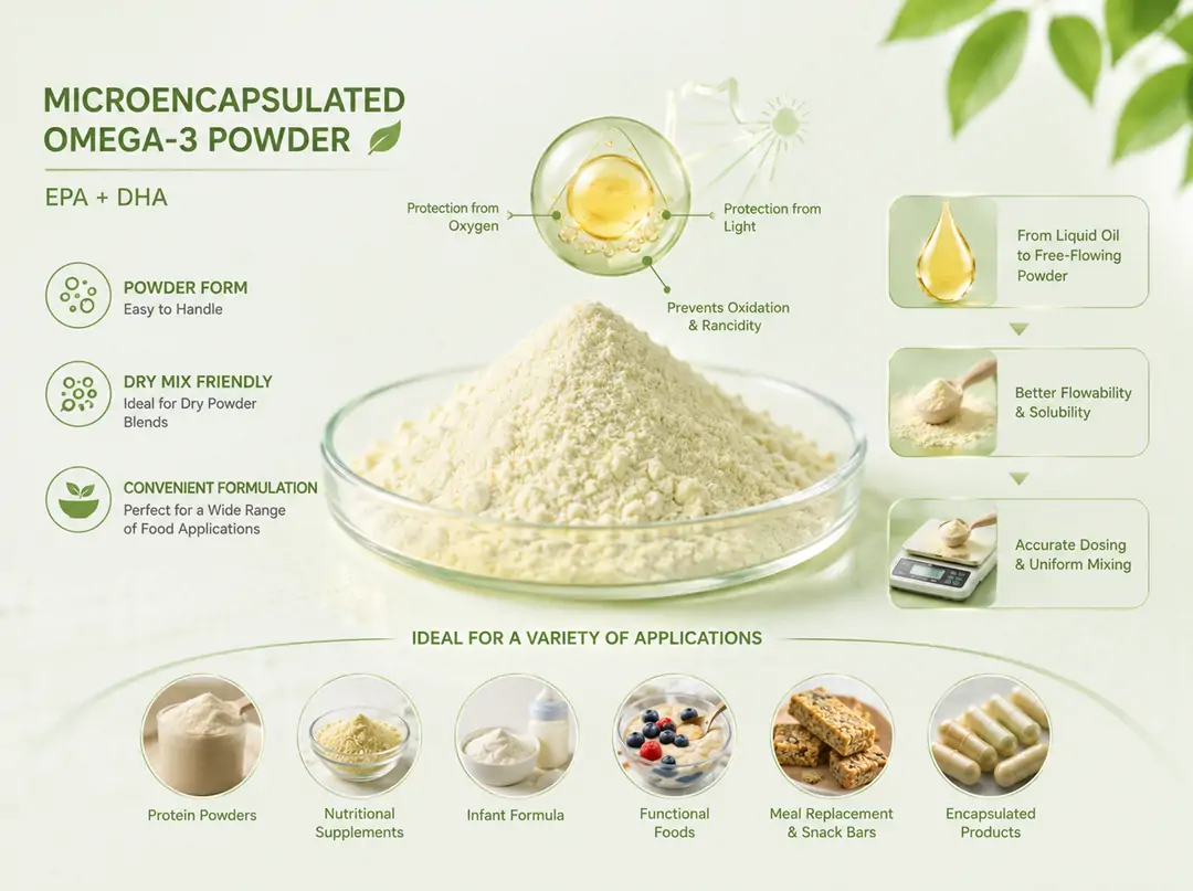 Bột Omega-3 vi nang
